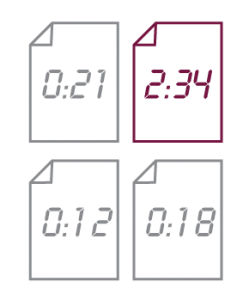 measure impact
